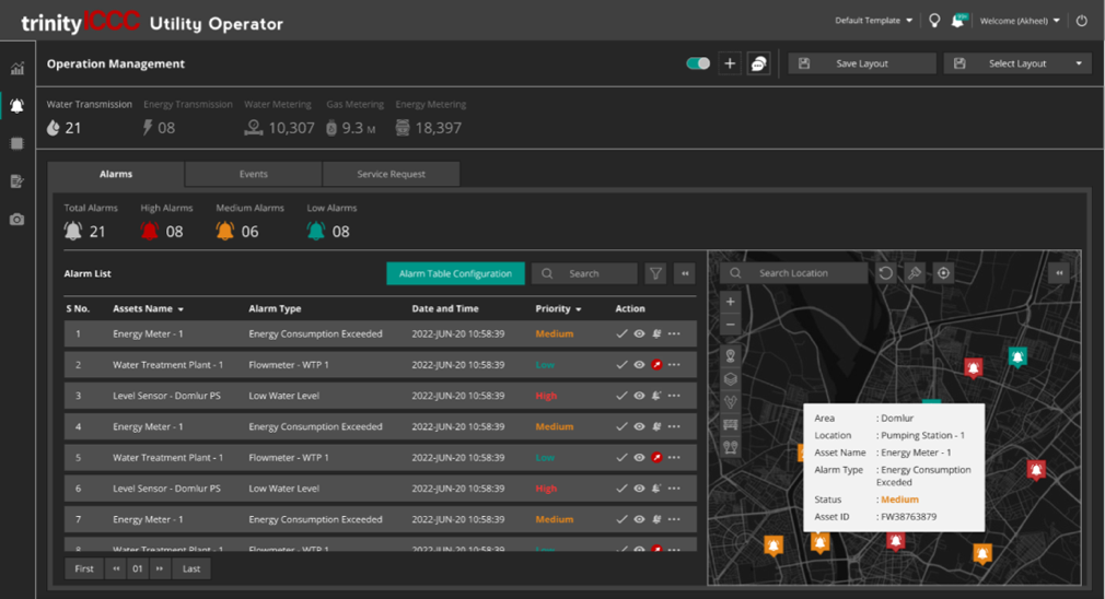 IoT Ops and alarm screen user interface