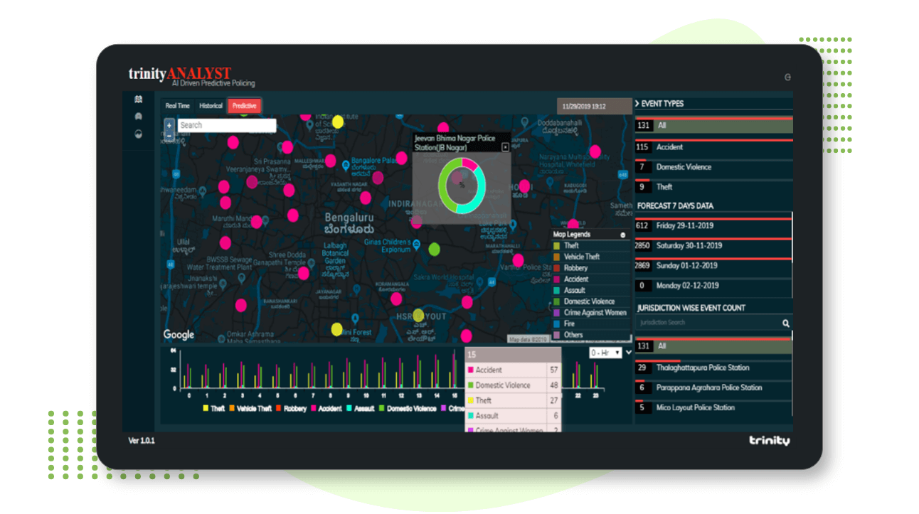 crime analytics user interface