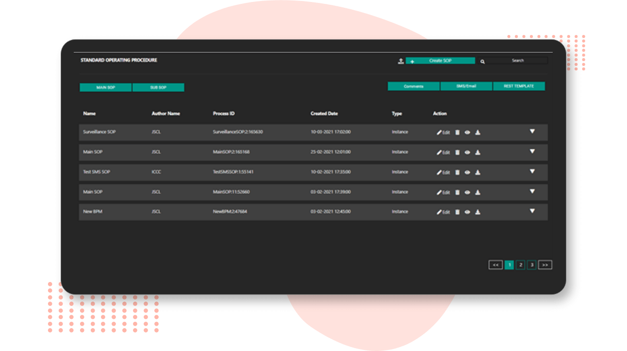 standard operating procedure user interface