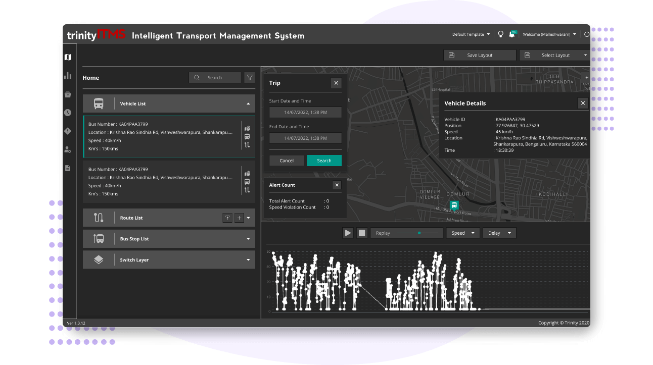 intelligent transport management interface